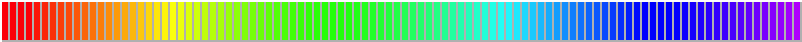 Prismatic/gobstopper color scale of evolutionary importance